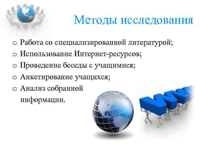 Методы исследования o Работа со специализированной литературой; o Использование Интернет-ресурсов; o Проведение беседы с