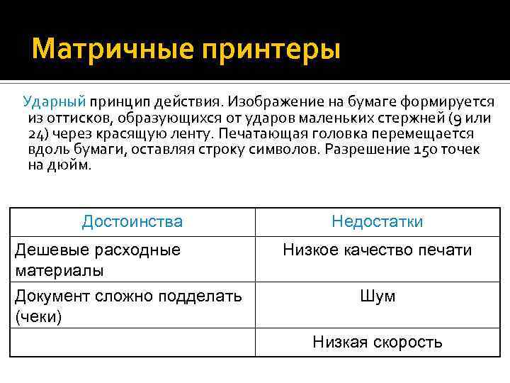 Матричные принтеры Ударный принцип действия. Изображение на бумаге формируется из оттисков, образующихся от ударов