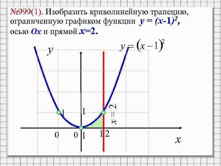 x=2 № 999(1). Изобразить криволинейную трапецию, ограниченную графиком функции y = (x-1)2, осью Ox