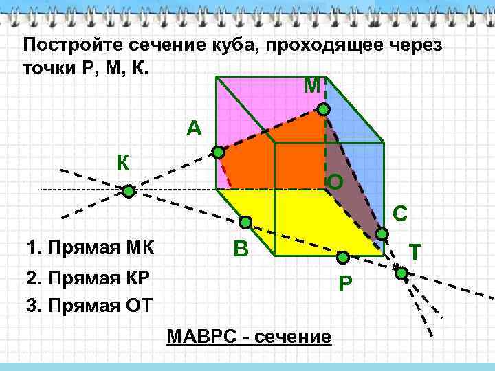 Постройте сечение куба, проходящее через точки P, М, К. М А К О С