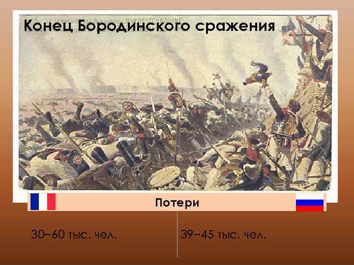 Конец Бородинского сражения Потери 30− 60 тыс. чел. 39− 45 тыс. чел. 