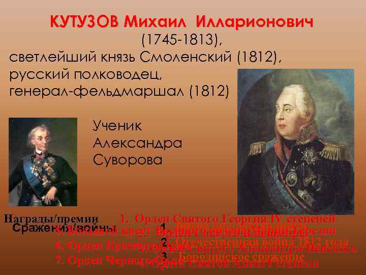 КУТУЗОВ Михаил Илларионович (1745 -1813), светлейший князь Смоленский (1812), русский полководец, генерал-фельдмаршал (1812) Ученик