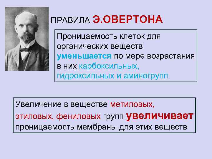 ПРАВИЛА Э. ОВЕРТОНА Проницаемость клеток для органических веществ уменьшается по мере возрастания в них