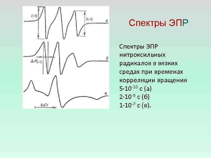 Спектры ЭПР нитроксильных радикалов в вязких средах при временах корреляции вращения 5· 10 -10