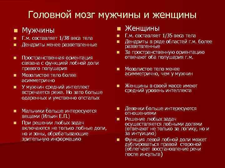 Головной мозг мужчины и женщины n Мужчины n Г. м. составляет 1/38 веса тела