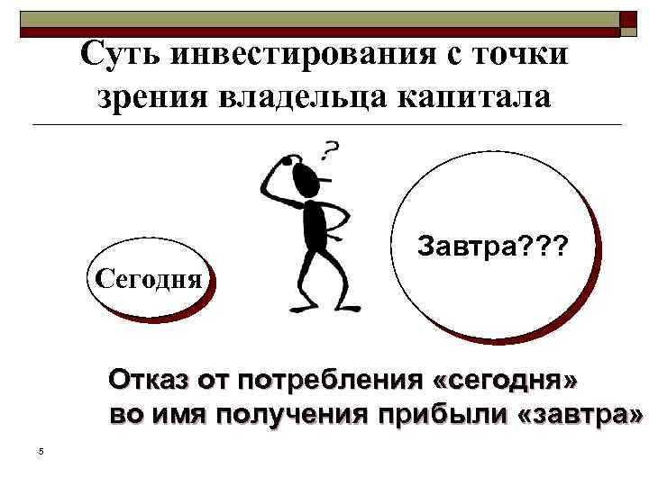 Суть инвестирования с точки зрения владельца капитала Завтра? ? ? Сегодня Отказ от потребления