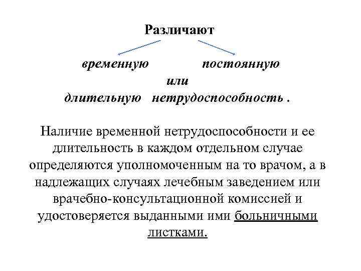 Различают временную постоянную или длительную нетрудоспособность. Наличие временной нетрудоспособности и ее длительность в каждом