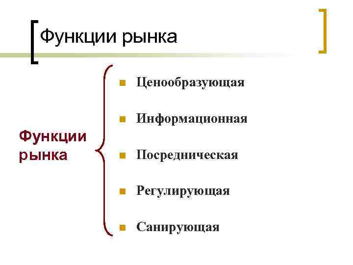 Функции рынка n n Функции рынка Ценообразующая Информационная n Посредническая n Регулирующая n Санирующая