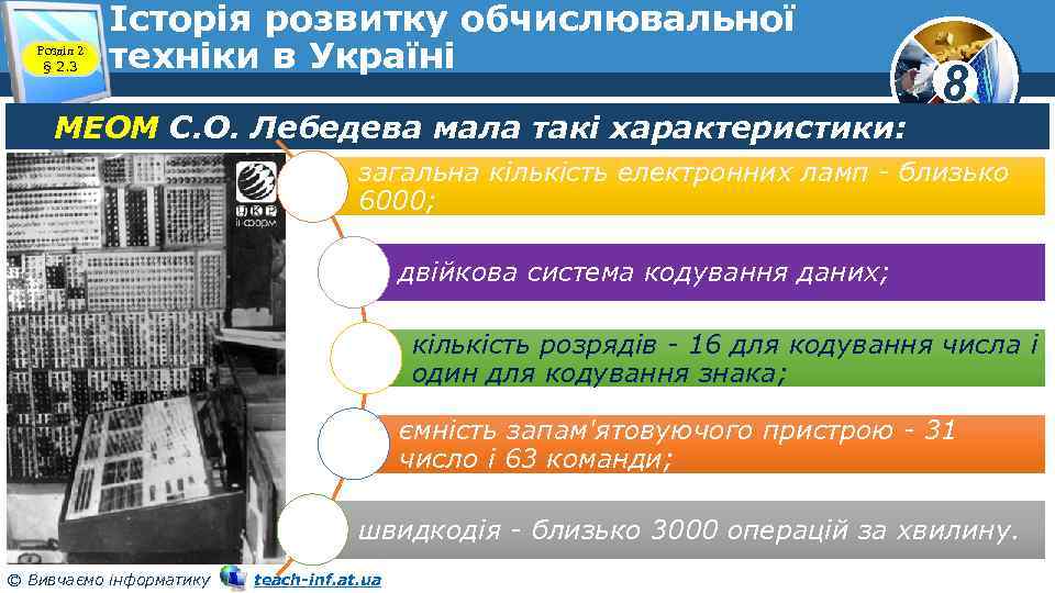 Розділ 2 § 2. 3 Історія розвитку обчислювальної техніки в Україні МЕОМ С. О.