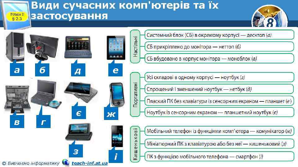 Розділ 2 § 2. 3 а в Види сучасних комп'ютерів та їх застосування б