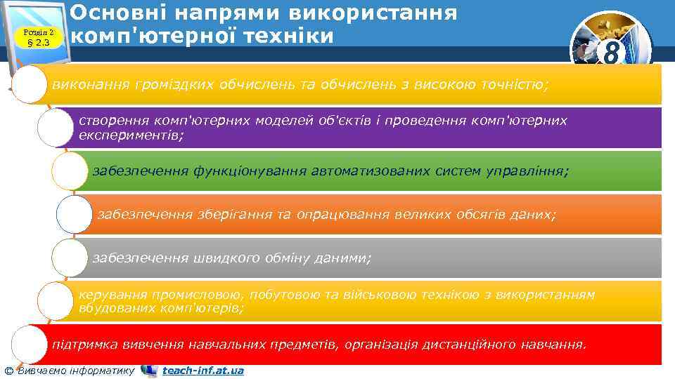 Розділ 2 § 2. 3 Основні напрями використання комп'ютерної техніки виконання громіздких обчислень та