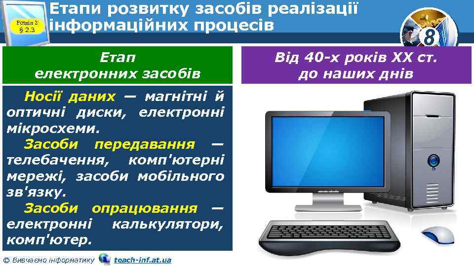 Розділ 2 § 2. 3 Етапи розвитку засобів реалізації інформаційних процесів Етап електронних засобів