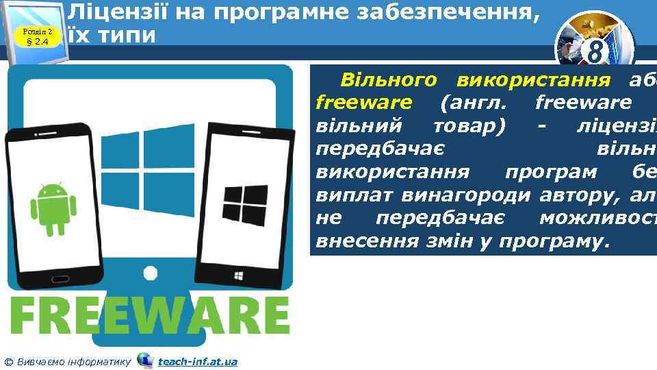 Розділ 2 § 2. 4 Ліцензії на програмне забезпечення, їх типи 8 Вільного використання