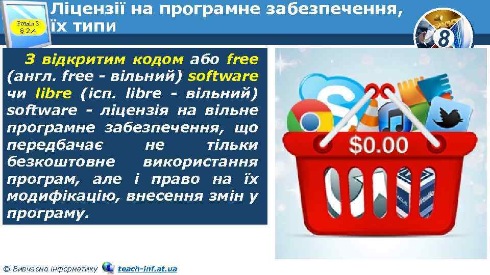 Розділ 2 § 2. 4 Ліцензії на програмне забезпечення, їх типи З відкритим кодом