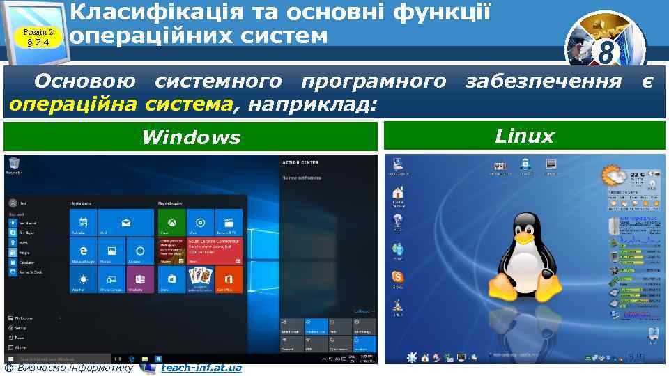 Розділ 2 § 2. 4 Класифікація та основні функції операційних систем 8 Основою системного
