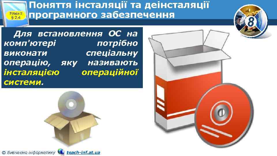 Розділ 2 § 2. 4 Поняття інсталяції та деінсталяції програмного забезпечення Для встановлення ОС