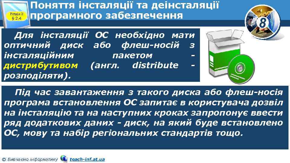 Розділ 2 § 2. 4 Поняття інсталяції та деінсталяції програмного забезпечення Для інсталяції ОС