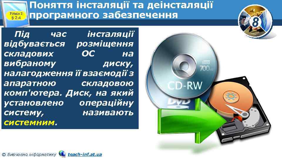 Розділ 2 § 2. 4 Поняття інсталяції та деінсталяції програмного забезпечення Під час інсталяції