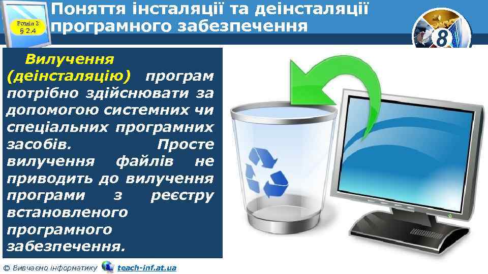 Розділ 2 § 2. 4 Поняття інсталяції та деінсталяції програмного забезпечення Вилучення (деінсталяцію) програм