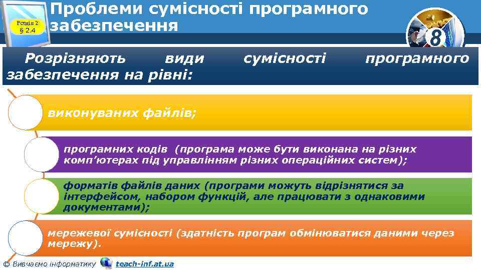 Розділ 2 § 2. 4 Проблеми сумісності програмного забезпечення Розрізняють види забезпечення на рівні: