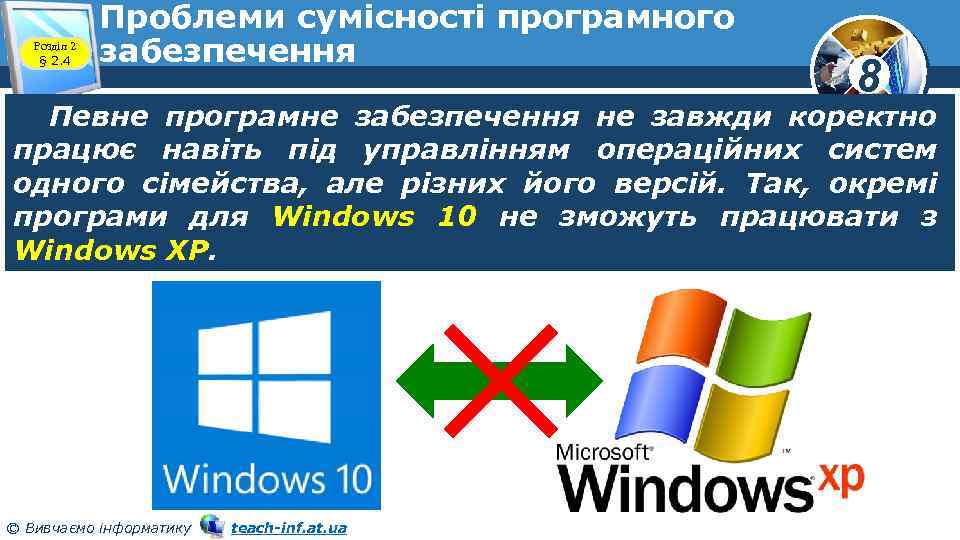 Розділ 2 § 2. 4 Проблеми сумісності програмного забезпечення 8 Певне програмне забезпечення не