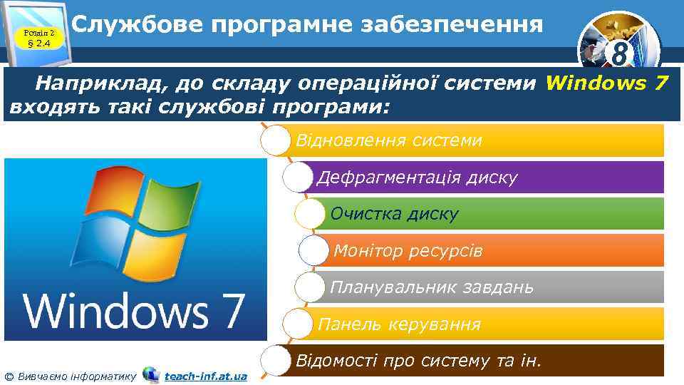 Розділ 2 § 2. 4 Службове програмне забезпечення 8 Наприклад, до складу операційної системи