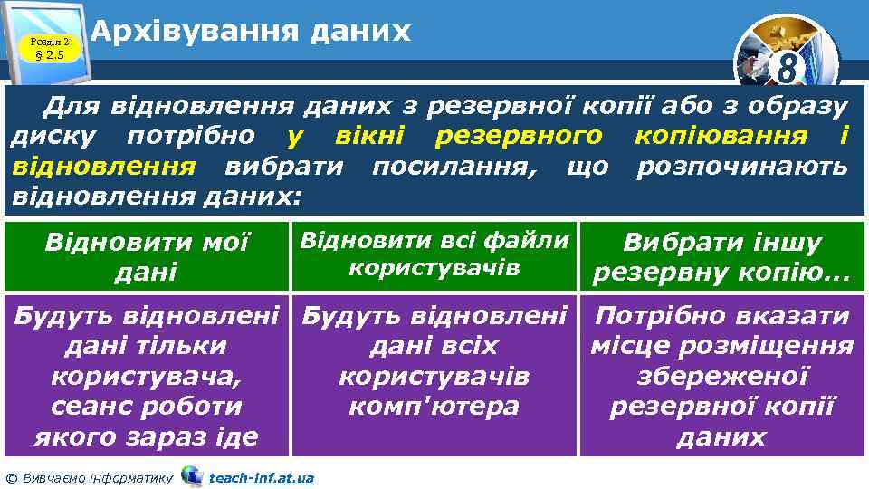 Розділ 2 § 2. 5 Архівування даних 8 Для відновлення даних з резервної копії