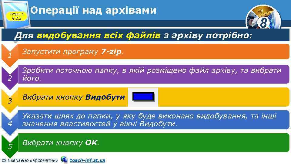 Розділ 2 § 2. 5 Операції над архівами Для видобування всіх файлів з архіву