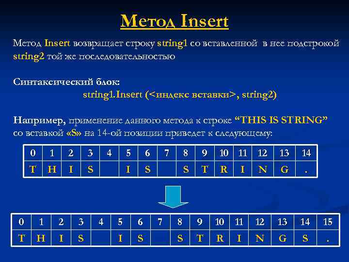 Метод Insert возвращает строку string 1 со вставленной в нее подстрокой string 2 той