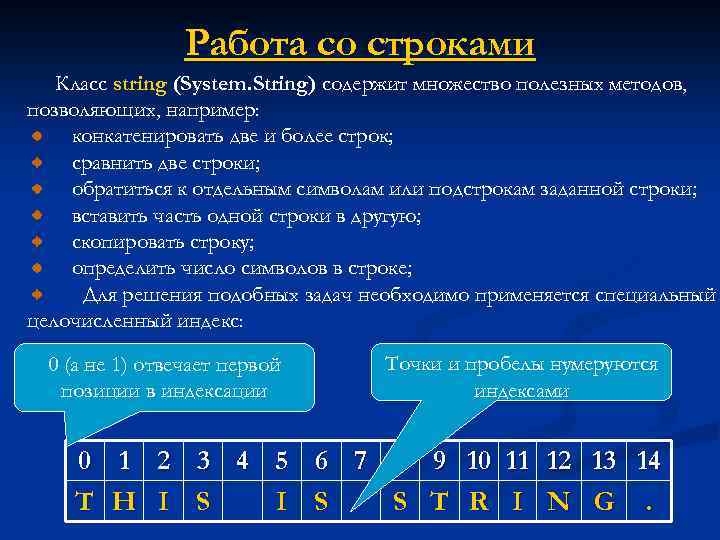 Работа со строками Класс string (System. String) содержит множество полезных методов, позволяющих, например: конкатенировать