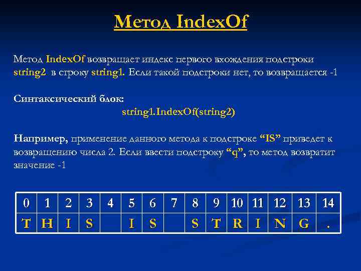 Метод Index. Of возвращает индекс первого вхождения подстроки string 2 в строку string 1.