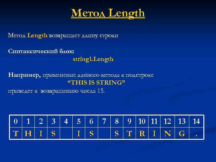 Метод Length возвращает длину строки Синтаксический блок: string 1. Length Например, применение данного метода