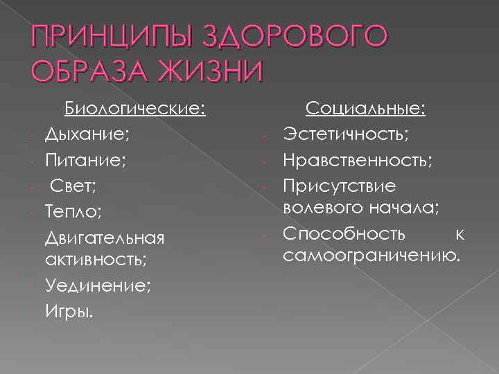 ПРИНЦИПЫ ЗДОРОВОГО ОБРАЗА ЖИЗНИ - Биологические: Дыхание; Питание; Свет; Тепло; Двигательная активность; Уединение; Игры.