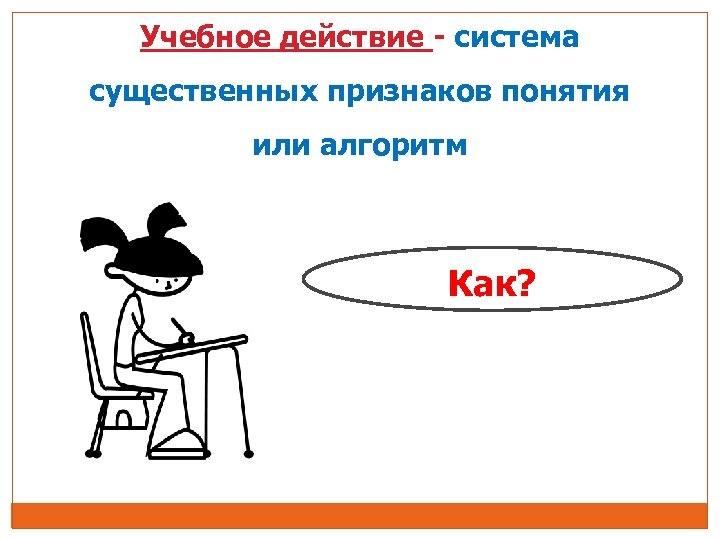 Учебное действие - система существенных признаков понятия или алгоритм Как? 