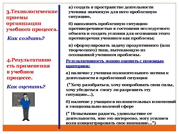 3. Технологические приемы организации учебного процесса. Как создать? а) создать в пространстве деятельности ученика