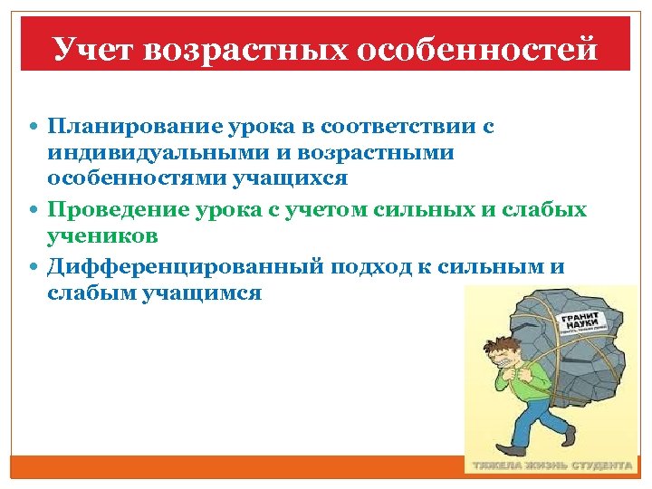 Учет возрастных особенностей Планирование урока в соответствии с индивидуальными и возрастными особенностями учащихся Проведение