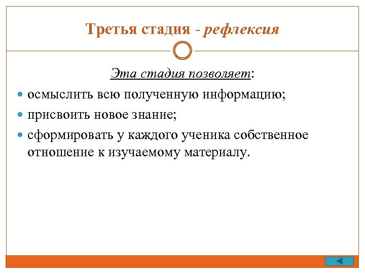 Третья стадия - рефлексия Эта стадия позволяет: позволяет осмыслить всю полученную информацию; присвоить новое