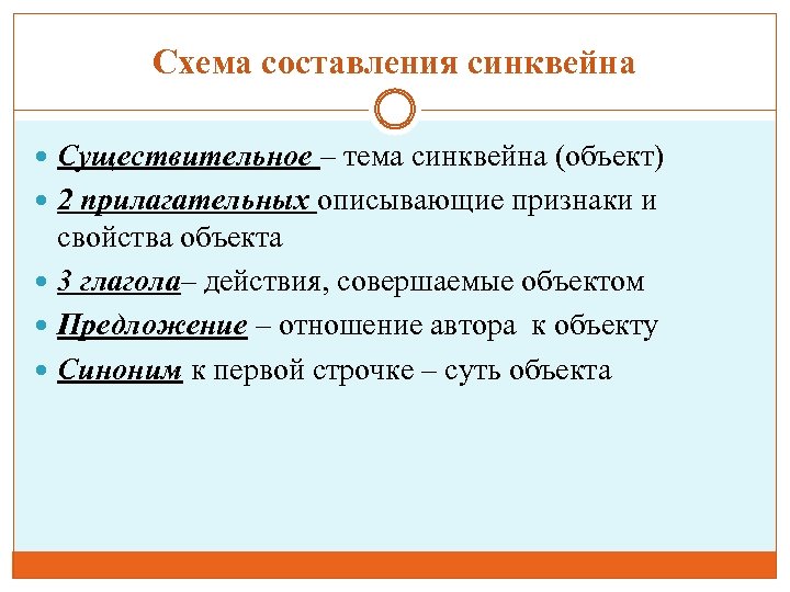 Схема составления синквейна Существительное – тема синквейна (объект) 2 прилагательных описывающие признаки и свойства