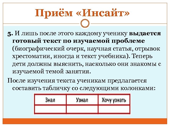 Приём «Инсайт» 5. И лишь после этого каждому ученику выдается готовый текст по изучаемой