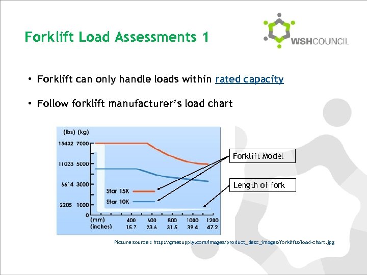 Forklift Load Assessments 1 • Forklift can only handle loads within rated capacity •