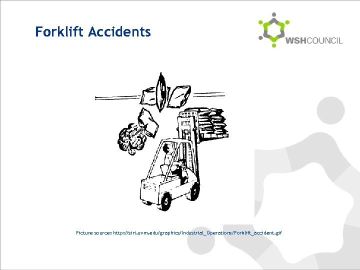 Forklift Accidents Picture source: http: //siri. uvm. edu/graphics/Industrial_Operations/Forklift_accident. gif 