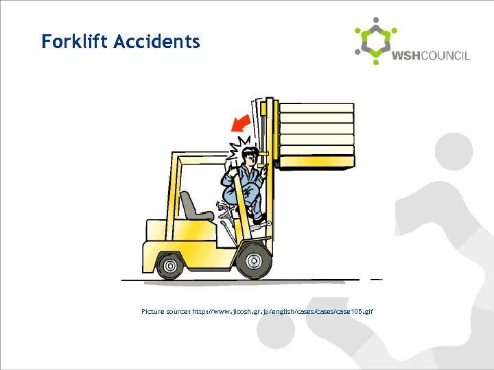 Forklift Accidents Picture source: http: //www. jicosh. gr. jp/english/cases/case 105. gif 