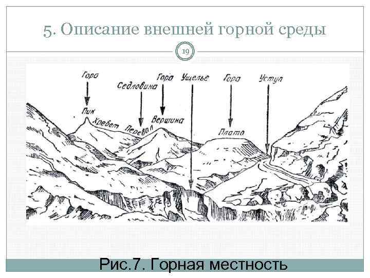 5. Описание внешней горной среды 19 Рис. 7. Горная местность 