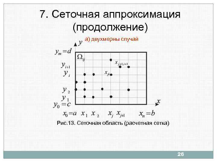 7. Сеточная аппроксимация (продолжение) а) двухмерны случай Рис. 13. Сеточная область (расчетная сетка) 26