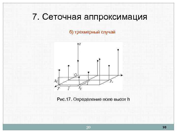 7. Сеточная аппроксимация б) трехмерный случай Рис. 17. Определение поле высот h 30 30