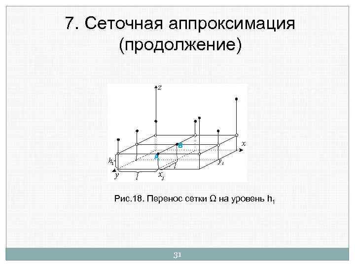 7. Сеточная аппроксимация (продолжение) Рис. 18. Перенос сетки Ω на уровень h 1 31