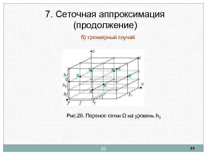 7. Сеточная аппроксимация (продолжение) б) трехмерный случай Рис. 20. Перенос сетки Ω на уровень