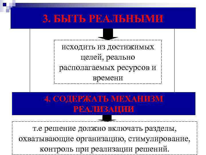 3. БЫТЬ РЕАЛЬНЫМИ исходить из достижимых целей, реально располагаемых ресурсов и времени 4. СОДЕРЖАТЬ