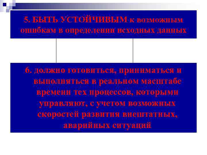 5. БЫТЬ УСТОЙЧИВЫМ к возможным ошибкам в определении исходных данных 6. должно готовиться, приниматься