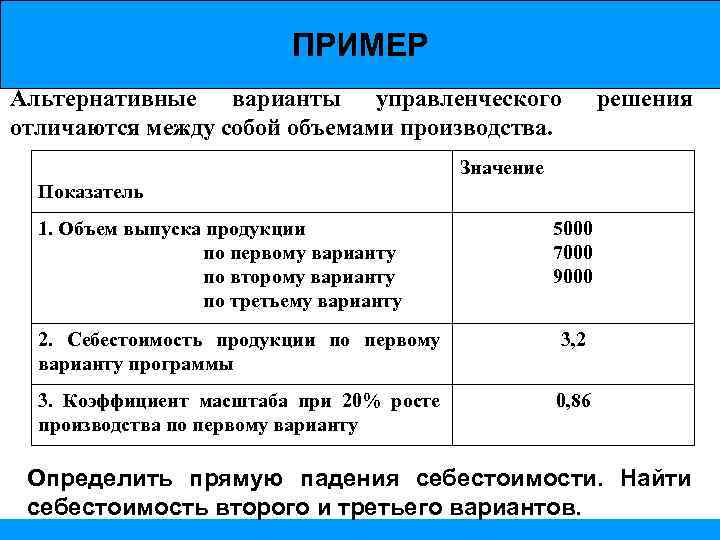 Альтернативные варианты проекта